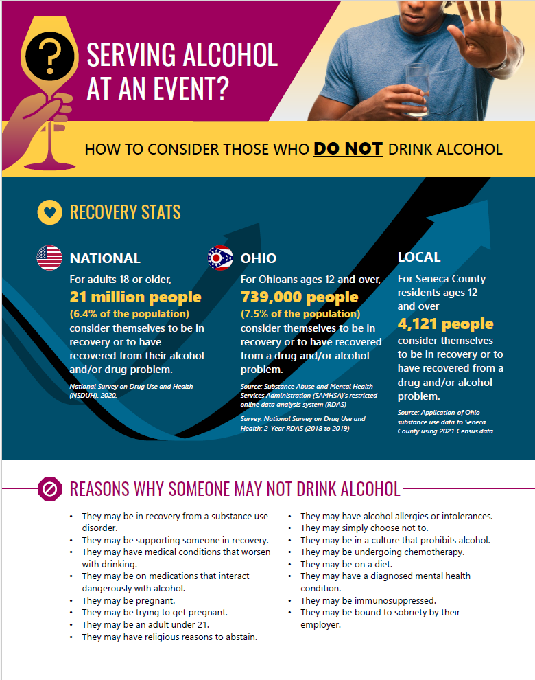 Seneca County Recovery Friendly flyer