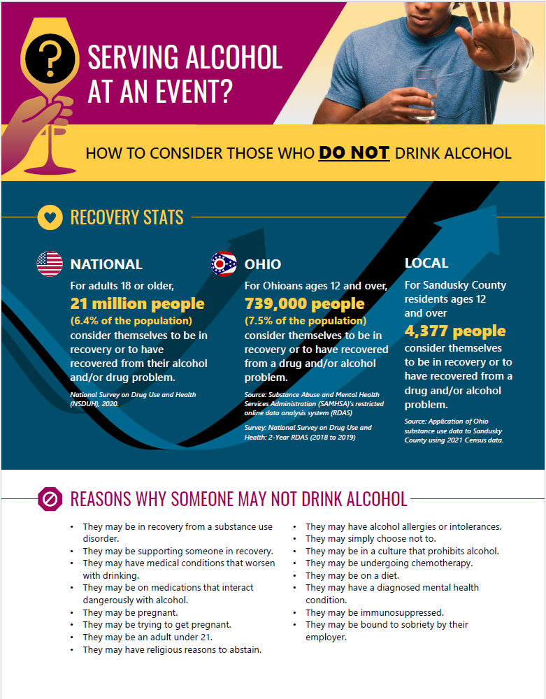 Sandusky County Recovery Friendly flyer